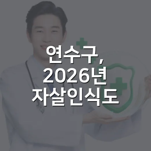 연수구, 2026년 자살인식도 조사 실시