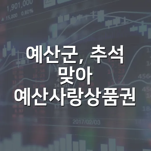 예산군, 추석 맞아 예산사랑상품권 12% 할인 판매