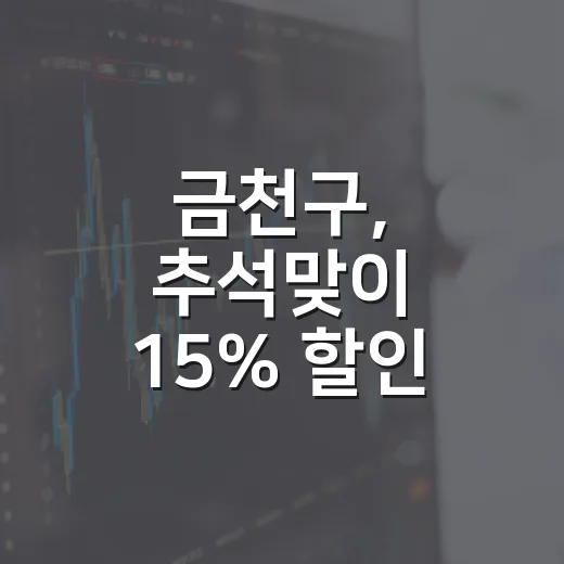 금천구, 추석맞이 15% 할인 상품권 발행