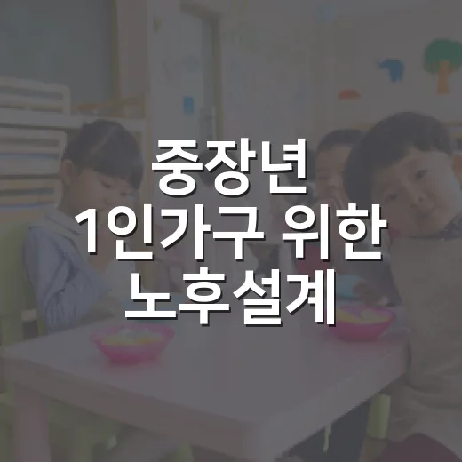 중장년 1인가구 위한 노후설계 프로그램