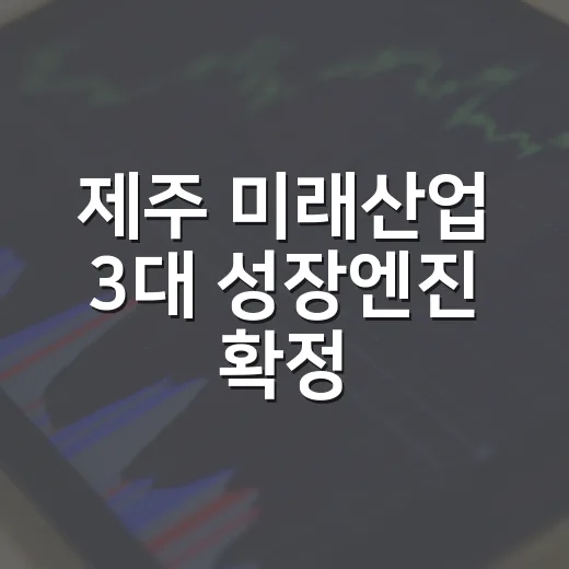 제주 미래산업 3대 성장엔진 확정