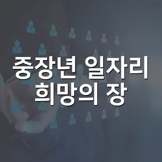중장년 일자리 희망의 장, 하나 JOB 매칭 페스타