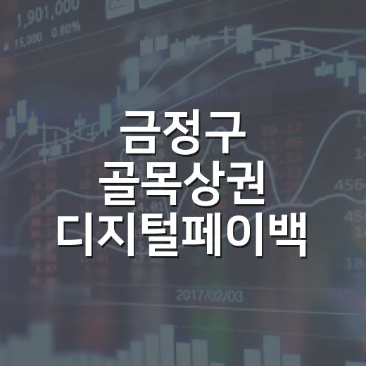 금정구 골목상권 디지털페이백 혜택