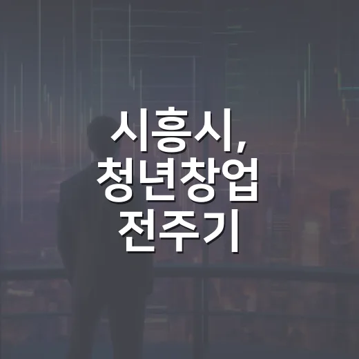 시흥시, 청년창업 전주기 지원으로 성장 생태계 구축
