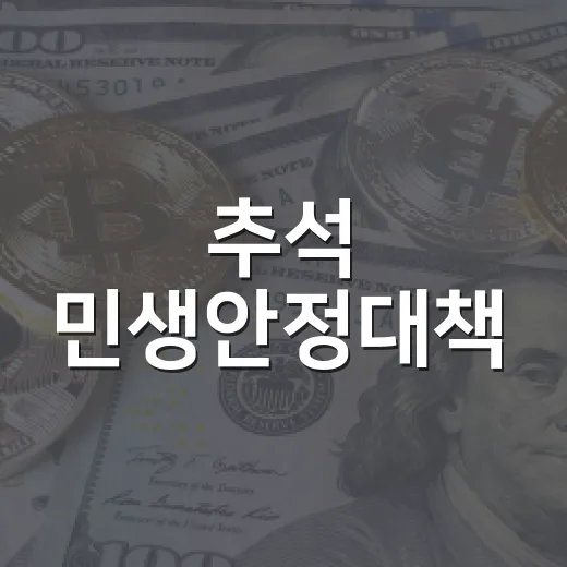 추석 민생안정대책, 역대 최대 규모 공급과 할인 행사