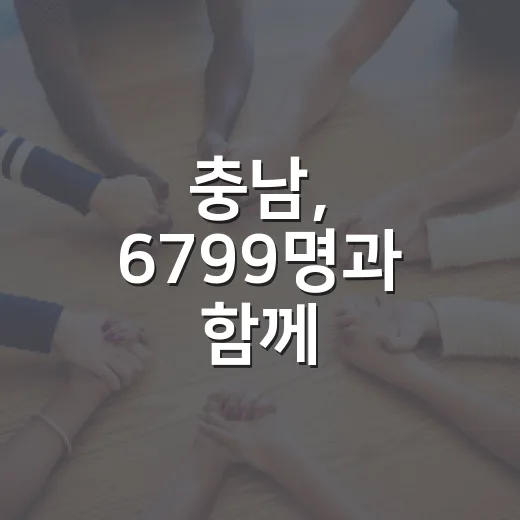 충남, 6799명과…