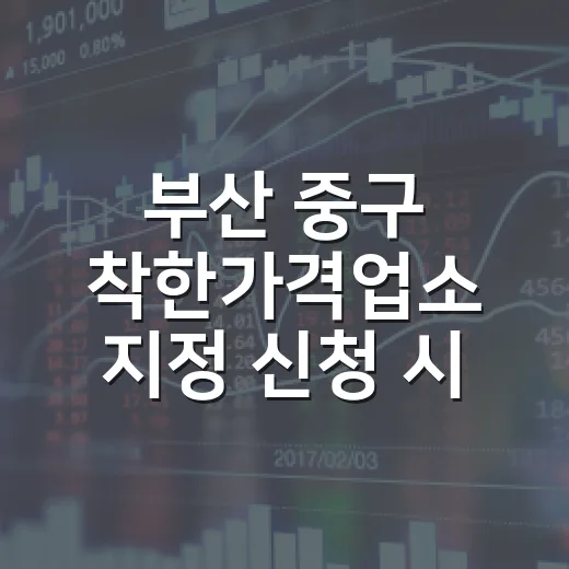 부산 중구 착한가격업소 지정 신청 시작
