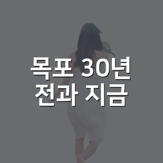 목포 30년 전과 지금, 사진으로 보는 변화