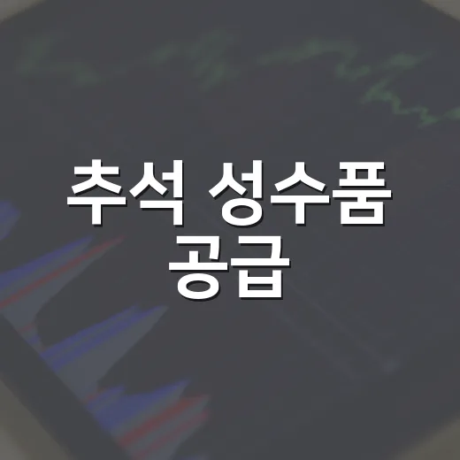추석 성수품 공급, 역대 최대 18만 3000톤 확대