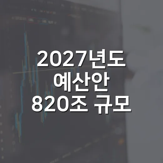 2027년도 예산안 820조 규모 언제부터인가