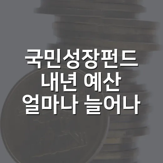 국민성장펀드 내년 예산 얼마나 늘어나나