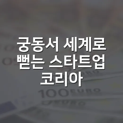 궁동서 세계로 뻗는 스타트업 코리아 투자위크