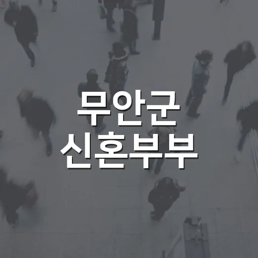 무안군 신혼부부·다자녀가정 대출이자 지원