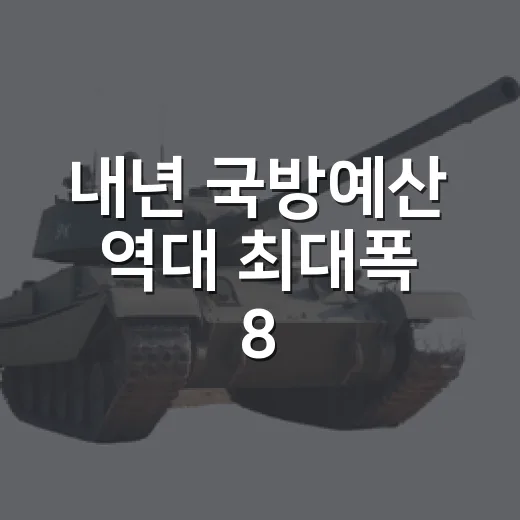 내년 국방예산 역대 최대폭 8.2% 증가 언제부터