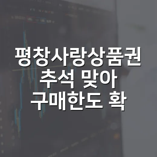 평창사랑상품권 추석 맞아 구매한도 확대 및 할인 강화
