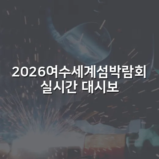 2026여수세계섬박람회 실시간 대시보드 개시