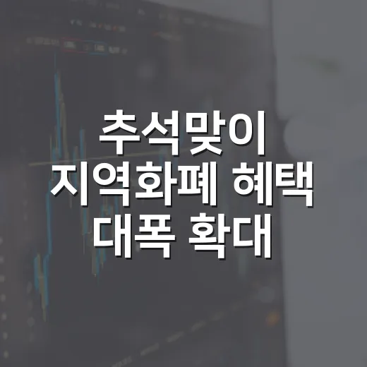 추석맞이 지역화폐 혜택 대폭 확대