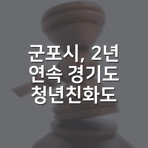 군포시, 2년 연속 경기도 청년친화도시 상위권 선정