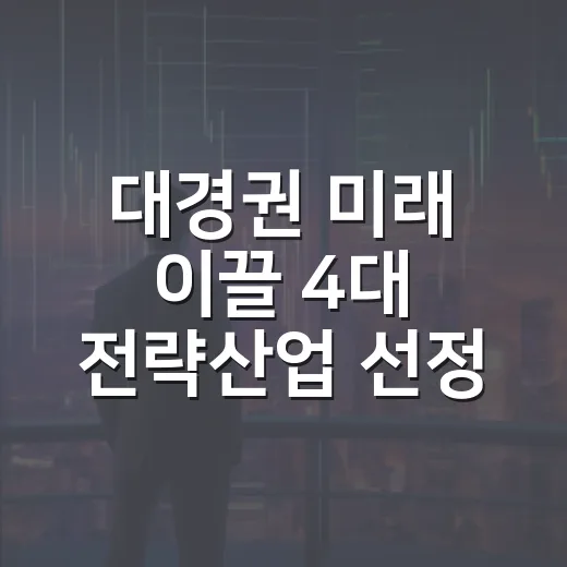 대경권 미래 이끌 4대 전략산업 선정