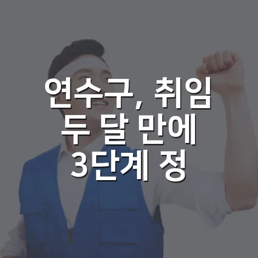 연수구, 취임 두 달 만에 3단계 정책 건의 완수