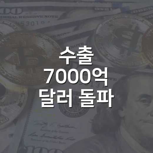 수출 7000억 달러 돌파, 연간 1조 달러 가능할까
