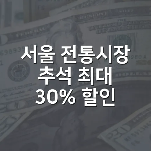 서울 전통시장 추석 최대 30% 할인 행사