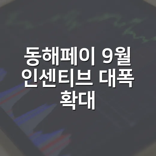 동해페이 9월 인센티브 대폭 확대
