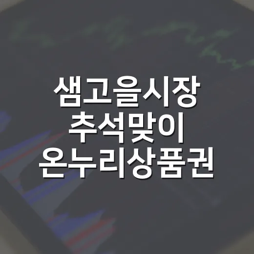 샘고을시장 추석맞이 온누리상품권 환급행사
