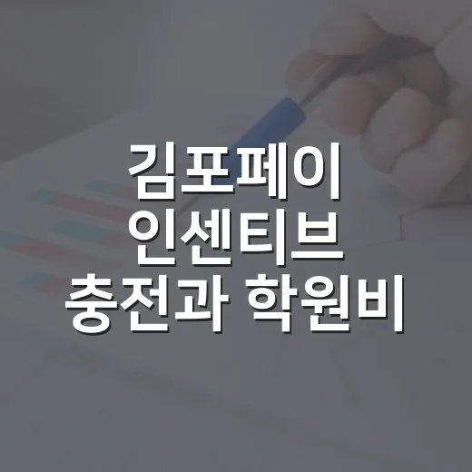 김포페이 인센티브 충전과 학원비 결제법