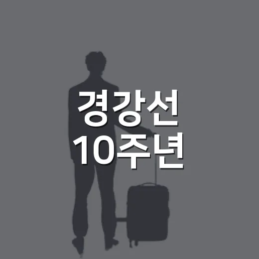 경강선 10주년, 특별한 하루 여행 이벤트