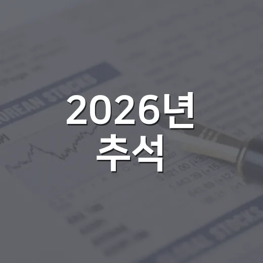 2026년 추석, 마포사랑상품권 5% 할인 발행