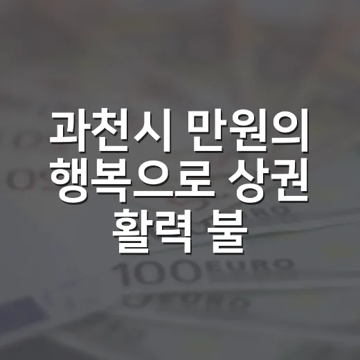 과천시 만원의 행복으로 상권 활력 불어넣기