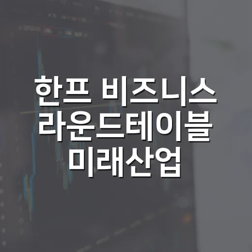 한프 비즈니스 라운드테이블 미래산업 투자 확대 시기