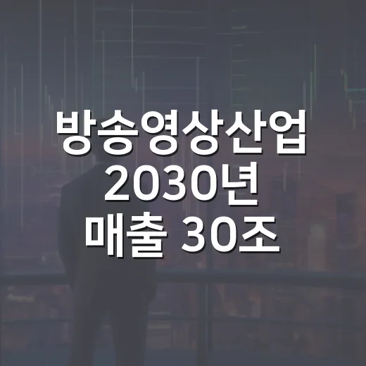 방송영상산업 2030년 매출 30조 목표 어떻게 달성하나