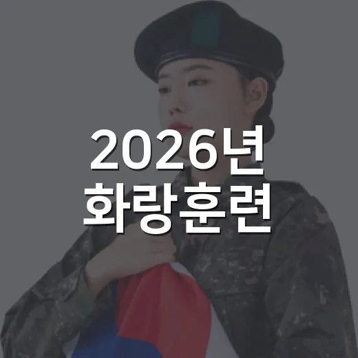 2026년 화랑훈련, 통합방위태세 강화