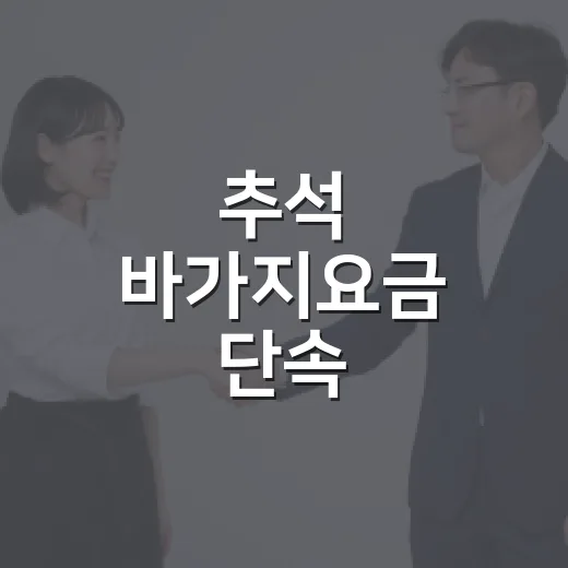 추석 바가지요금 단속, 언제부터 어떻게 하나