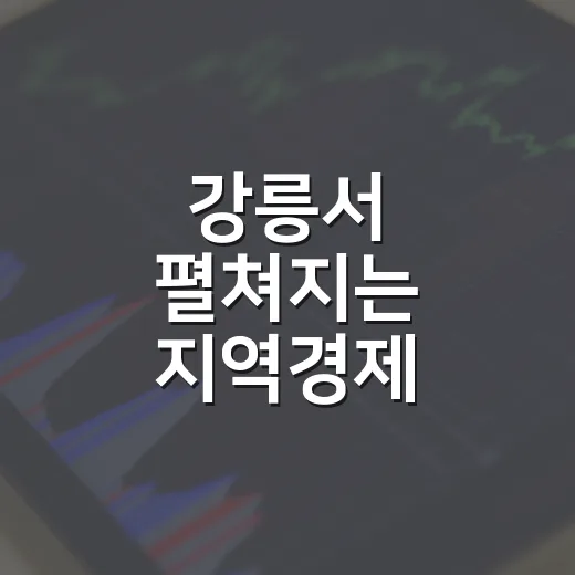 강릉서 펼쳐지는 지역경제 혁신의 장