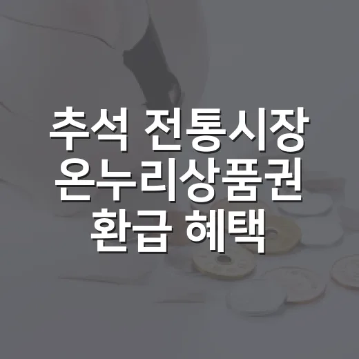 추석 전통시장 온누리상품권 환급 혜택 안내