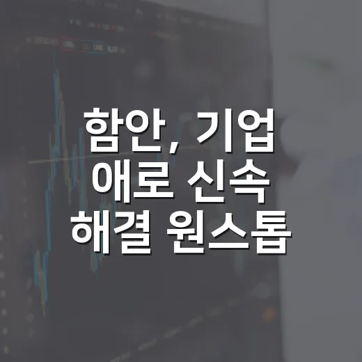 함안, 기업 애로 신속 해결 원스톱 서비스