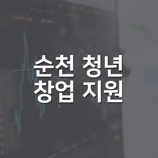 순천 청년 창업 지원, 공유오피스 입주기업 모집