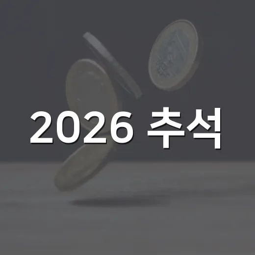 2026 추석, 중구사랑상품권 7% 할인 혜택