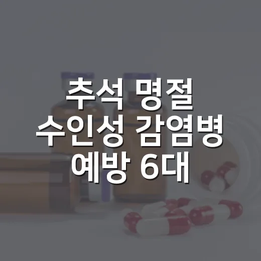 추석 명절 수인성 감염병 예방 6대 수칙