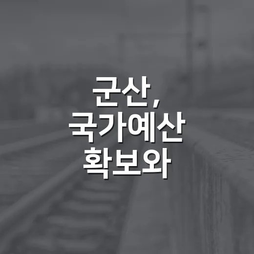 군산, 국가예산 확보와 역사문화 재조명 활발