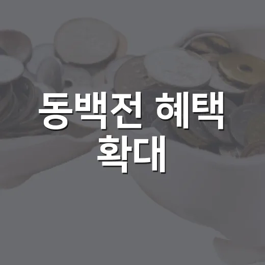 동백전 혜택 확대, 민생 100일 비상조치 본격 시행