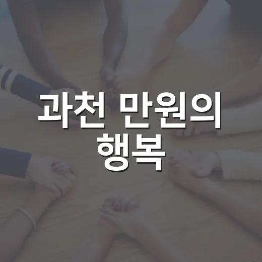 과천 만원의 행복, 저녁·주말 상권 활력 불어넣다
