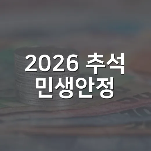 2026 추석 민생안정, 알뜰 혜택 총정리
