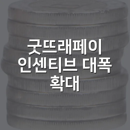 굿뜨래페이 인센티브 대폭 확대