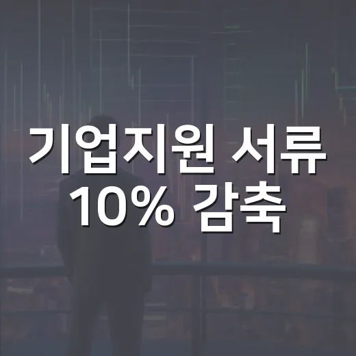 기업지원 서류 10% 감축, 편의성 대폭 향상