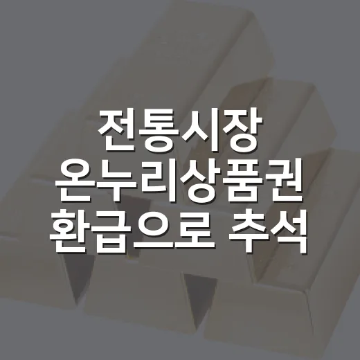 전통시장 온누리상품권 환급으로 추석 장보기 부담 덜자