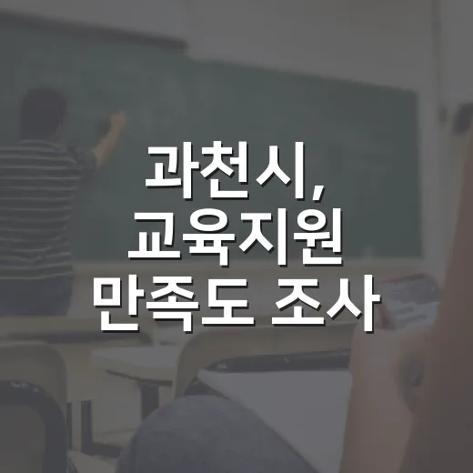 과천시, 교육지원 만족도 조사 실시